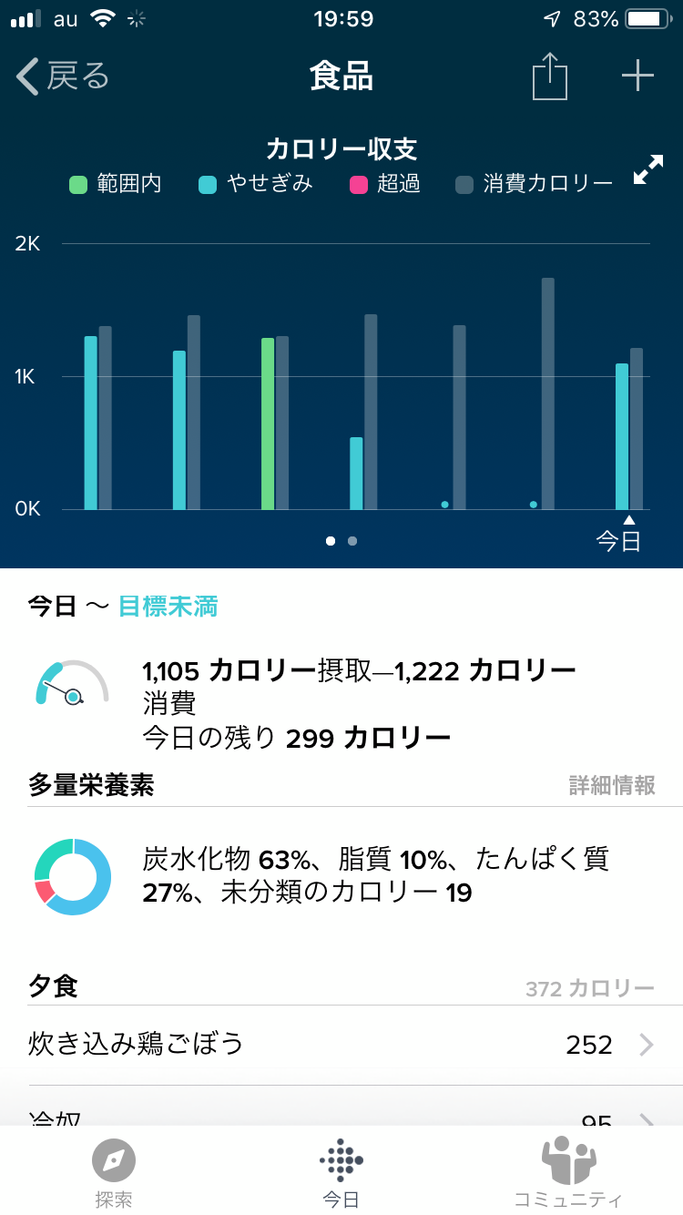 7月29日の記録 あすけん課金モード卒業 ライフログの管理はfitbitへ一本化 筋トレとpfcバランス管理を習慣にしたいので記録します