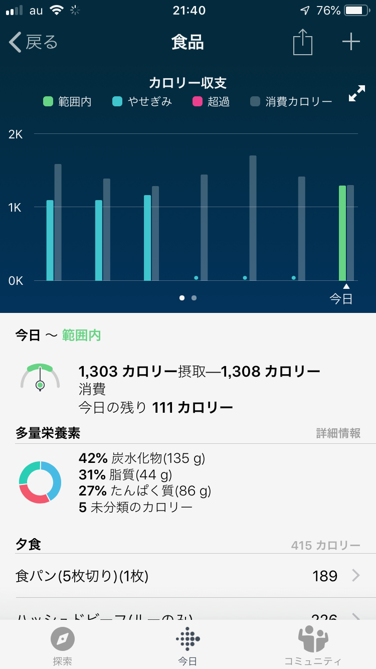 9月17日の記録 Fitbitアプリで3大栄養素の摂取量が割合だけでなくgが表示されるようになりました ﾟdﾟ ﾉ 筋トレとpfcバランス管理を習慣にしたいので記録します